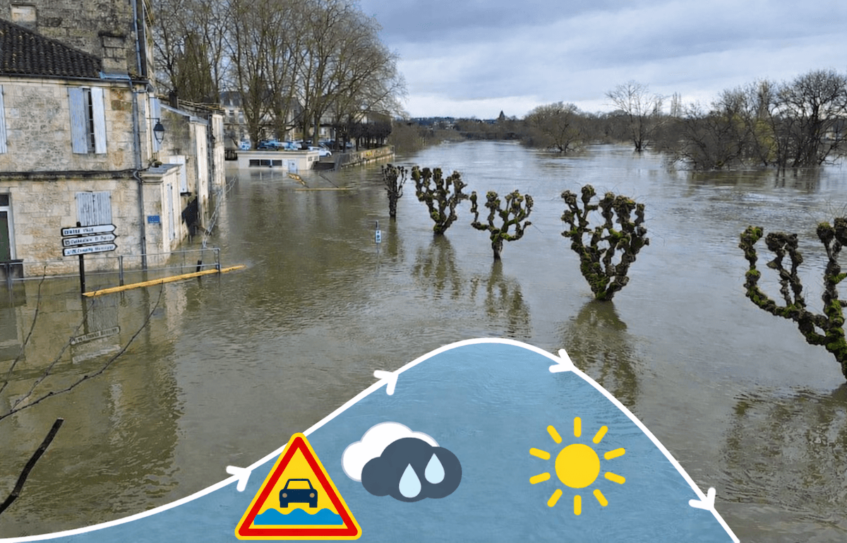 Vers le début d’une lente décrue