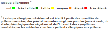 Image d'illustration pour Les pollens d'ambroisie provoquent encore des allergies