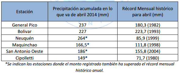 Image d'illustration pour Fortes pluies et graves inondations en Argentine