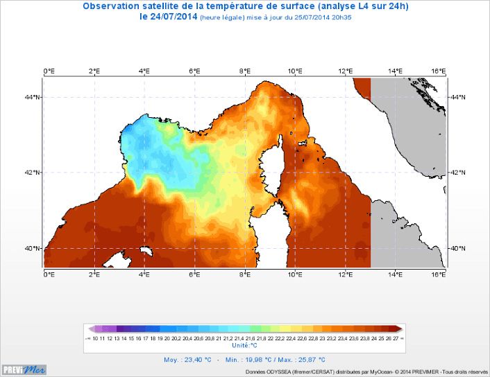 Image d'illustration pour Météo des plages - température de l'eau en Méditerranée
