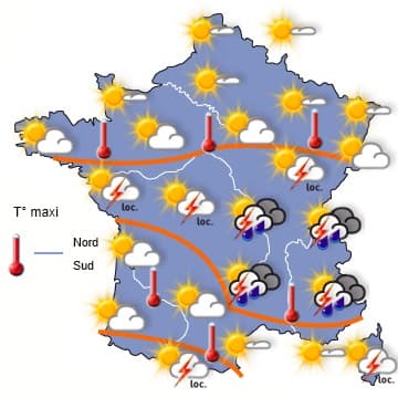 Attention à la chaleur 