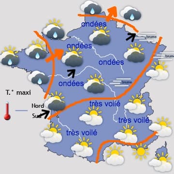 Le risque d'offensive hivernale semble exclu pour début décembre